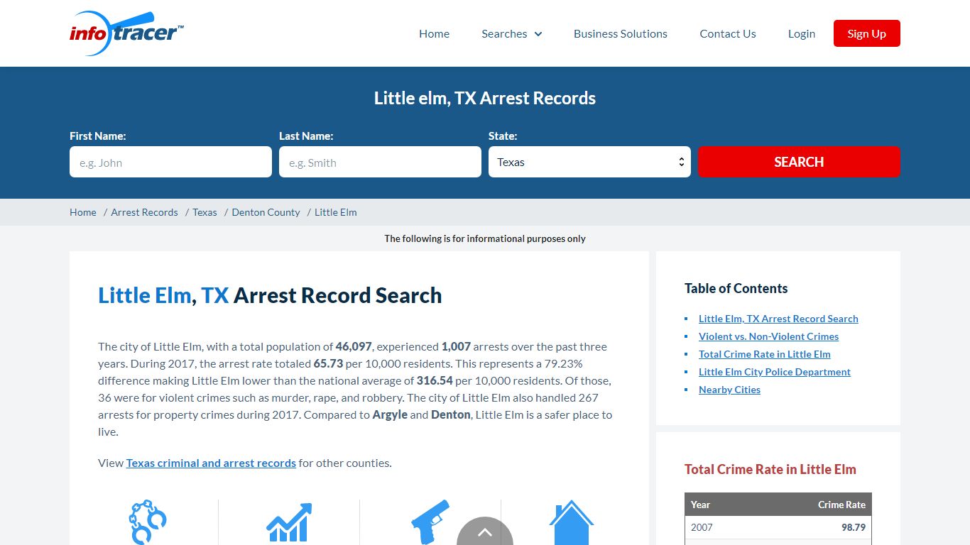 Search Little Elm, TX Arrest Records Online - InfoTracer